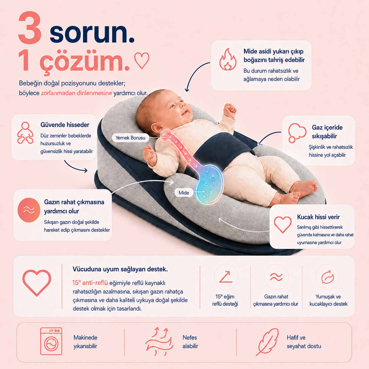 Gebece Bebek Yatağı
